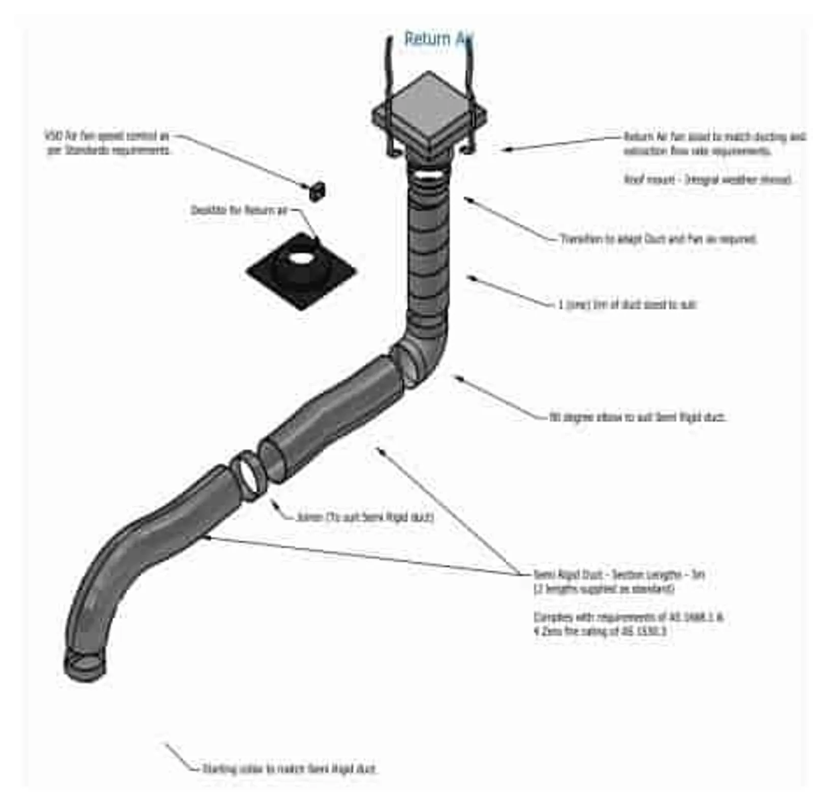 Exhaust Hood Canopy Return Air Kit