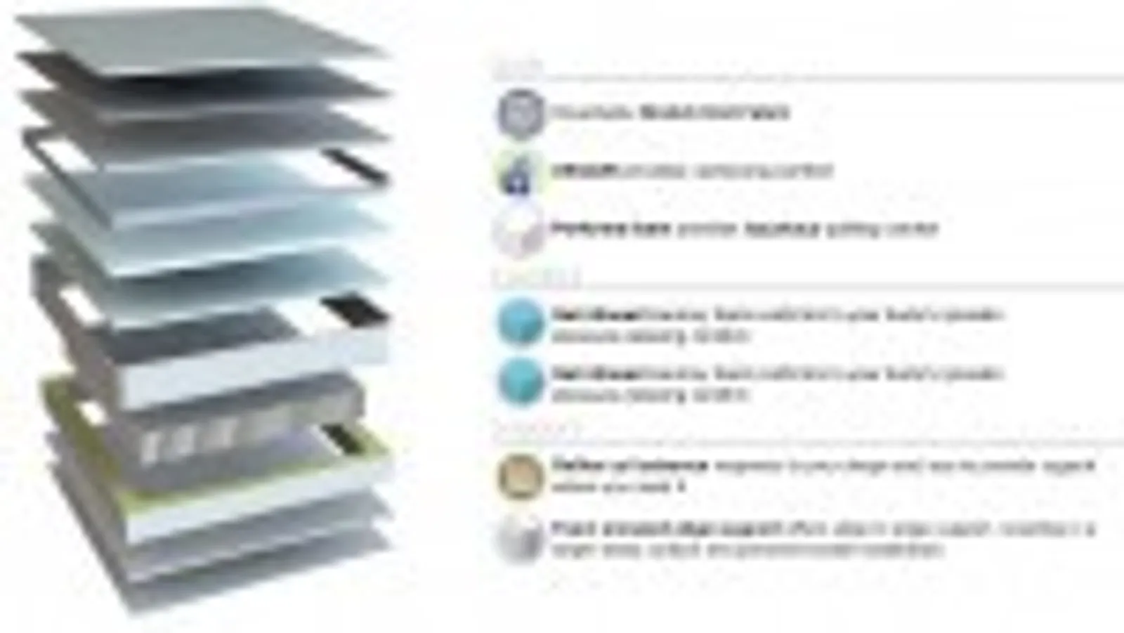 Alliance 22461 - Platinum Pillow Top DB 138x188x30