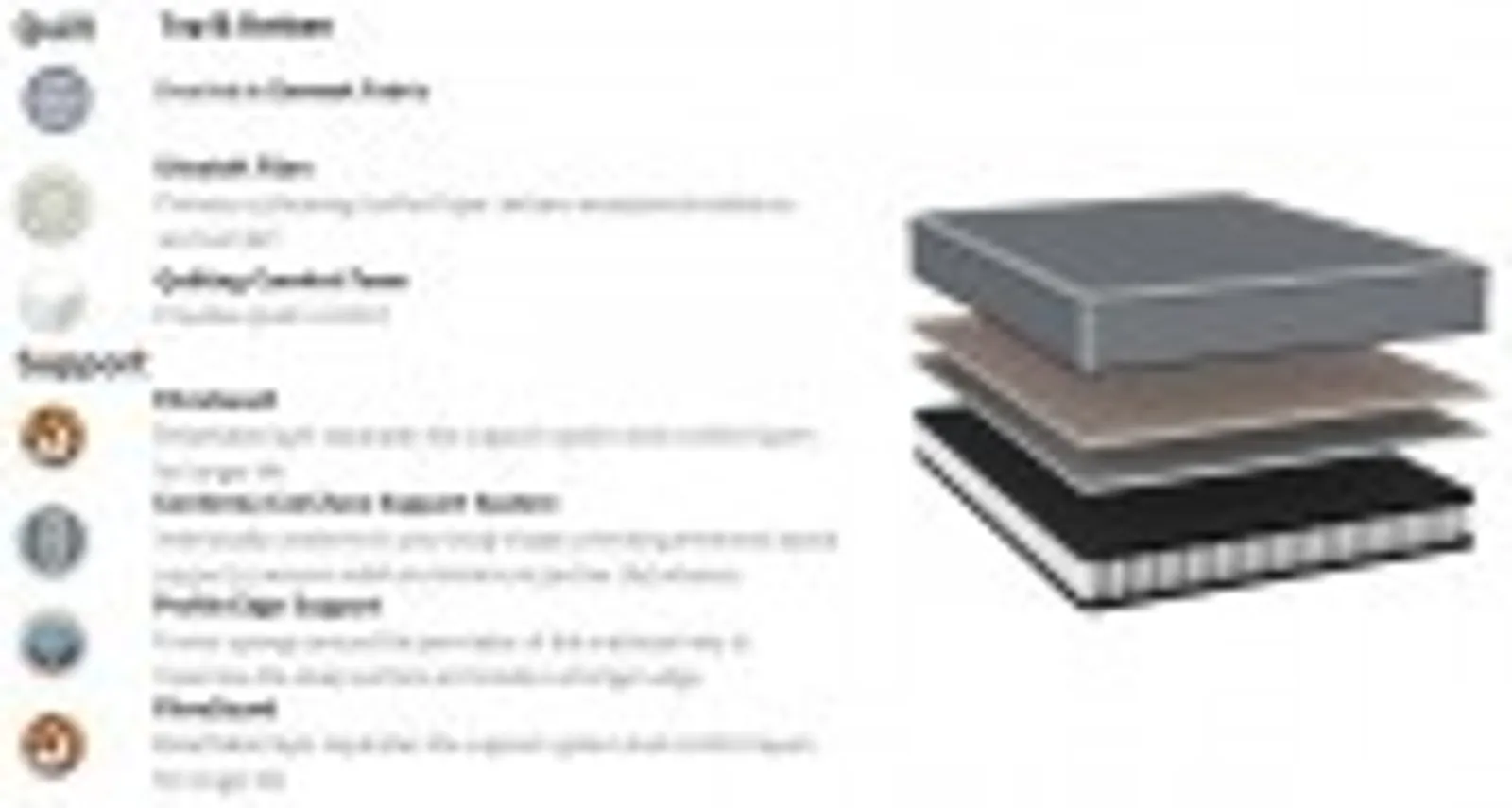 Alliance 22119 - Embassy Cushion Top LSB 92x203x23