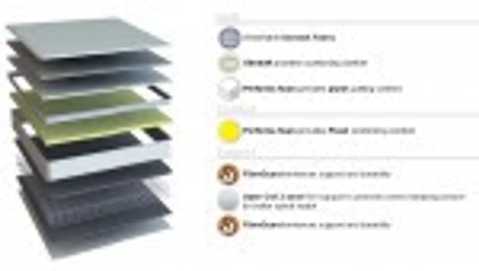 Alliance 22041 - Traveller Pillow Top LSB 92x203x24