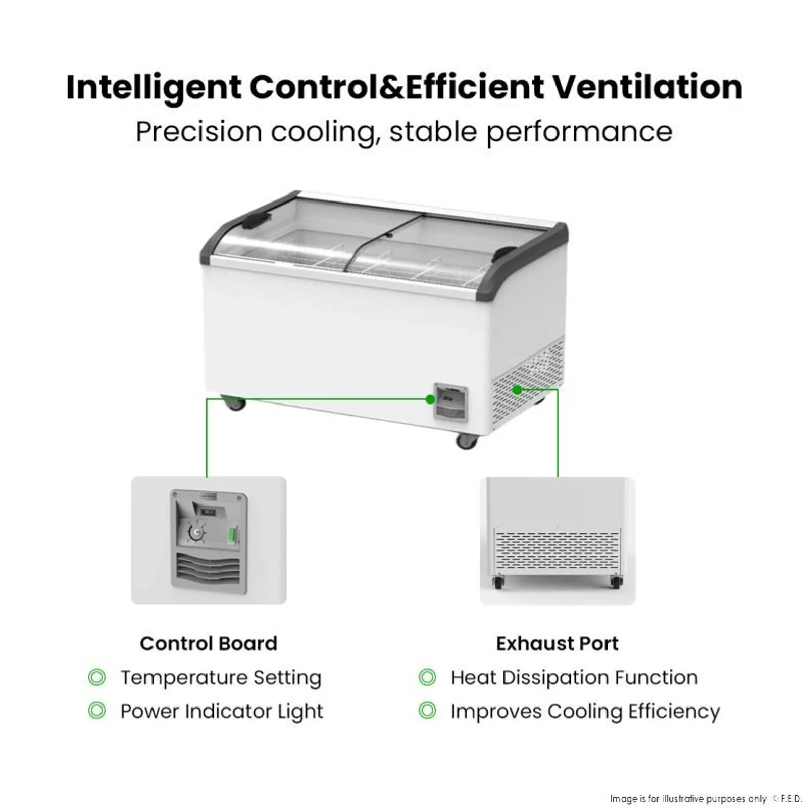 Thermaster SD-576K - Heavy Duty Supermarket Glass Sliding Lid Freezers 561L