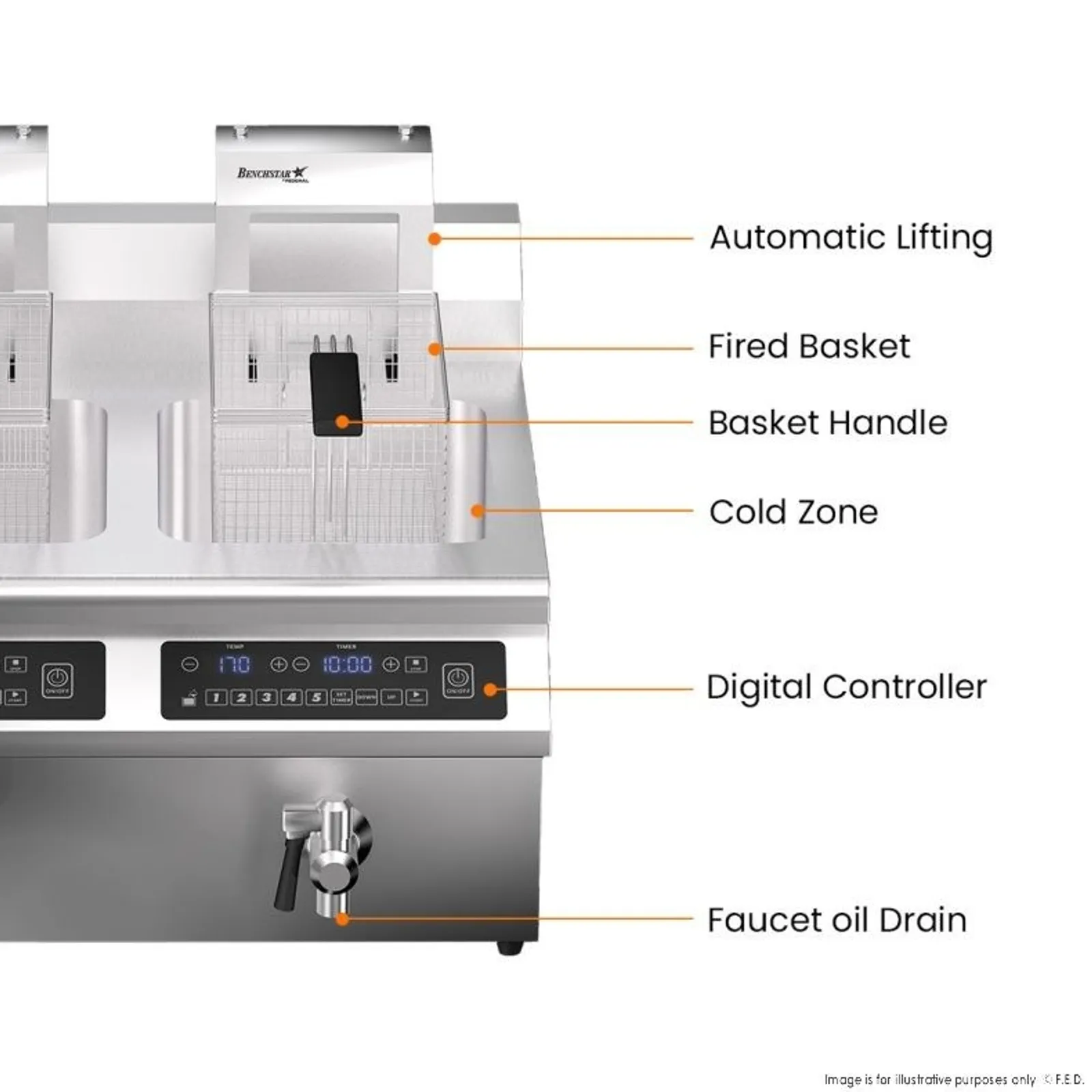 Benchstar IF7000D-AL - Double Tanks Auto Lifting Induction Fryer