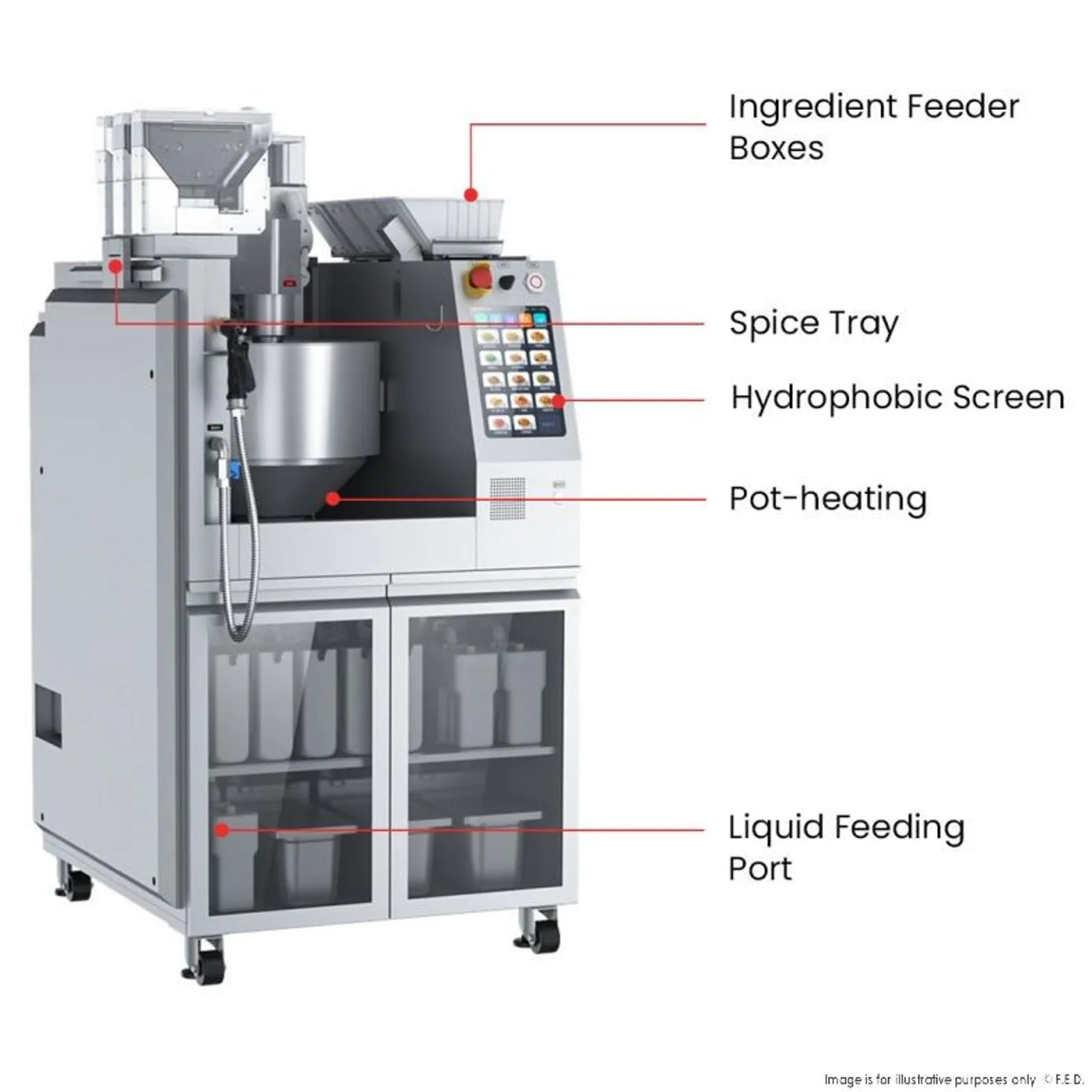 Robochef MSS2KPRO - Cooking Robot 230Kg