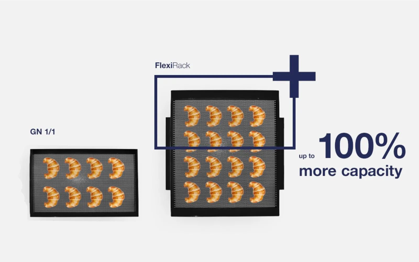 MKN 10017446 - FlexiRack Chicken Grill Rack