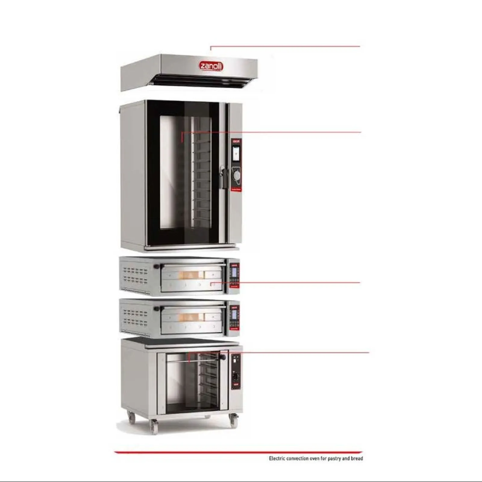 Multifunction Ovens